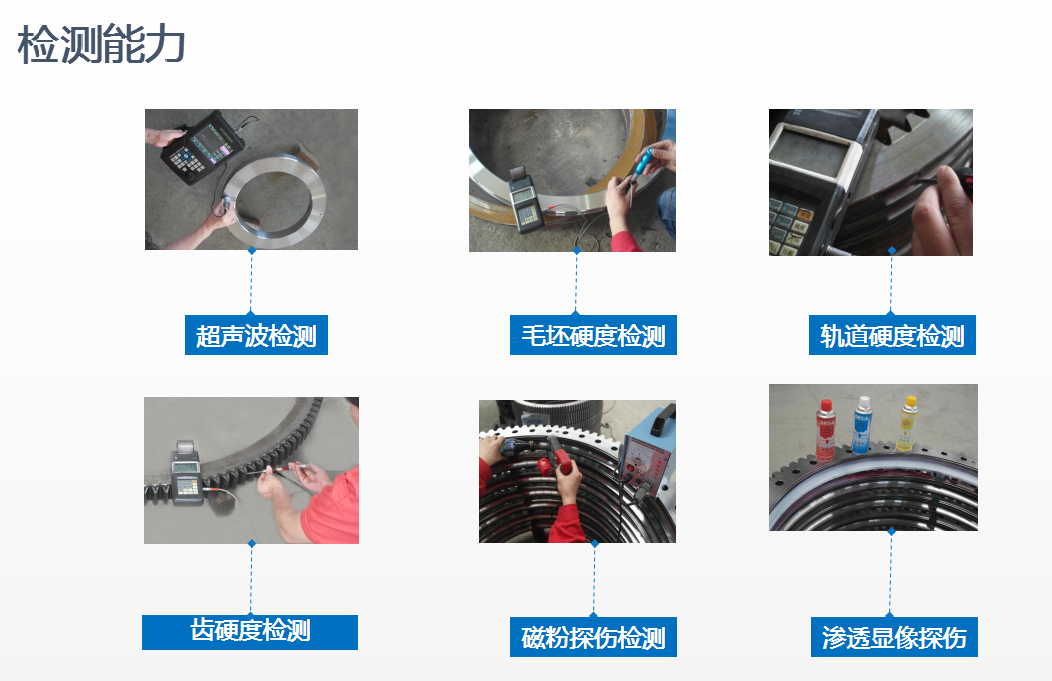 雙正回轉支承產品檢測能力