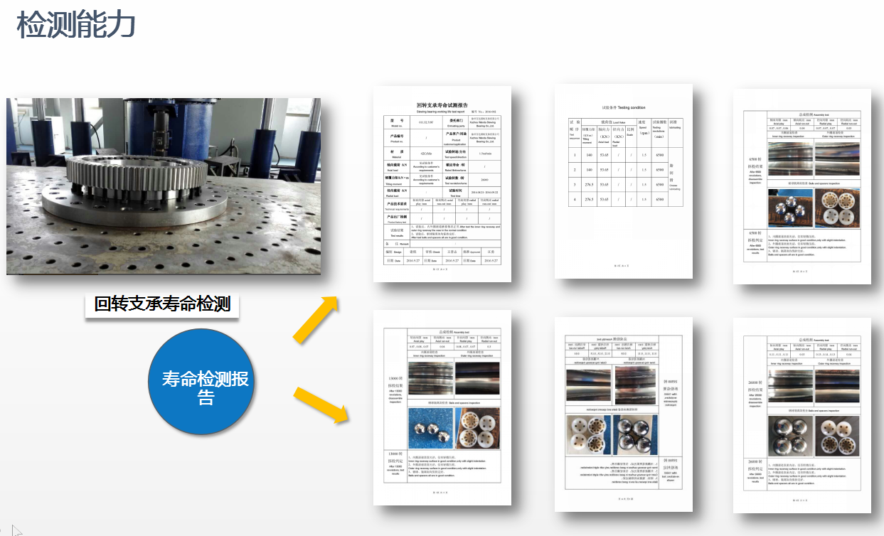 雙正回轉支承產品壽命檢測
